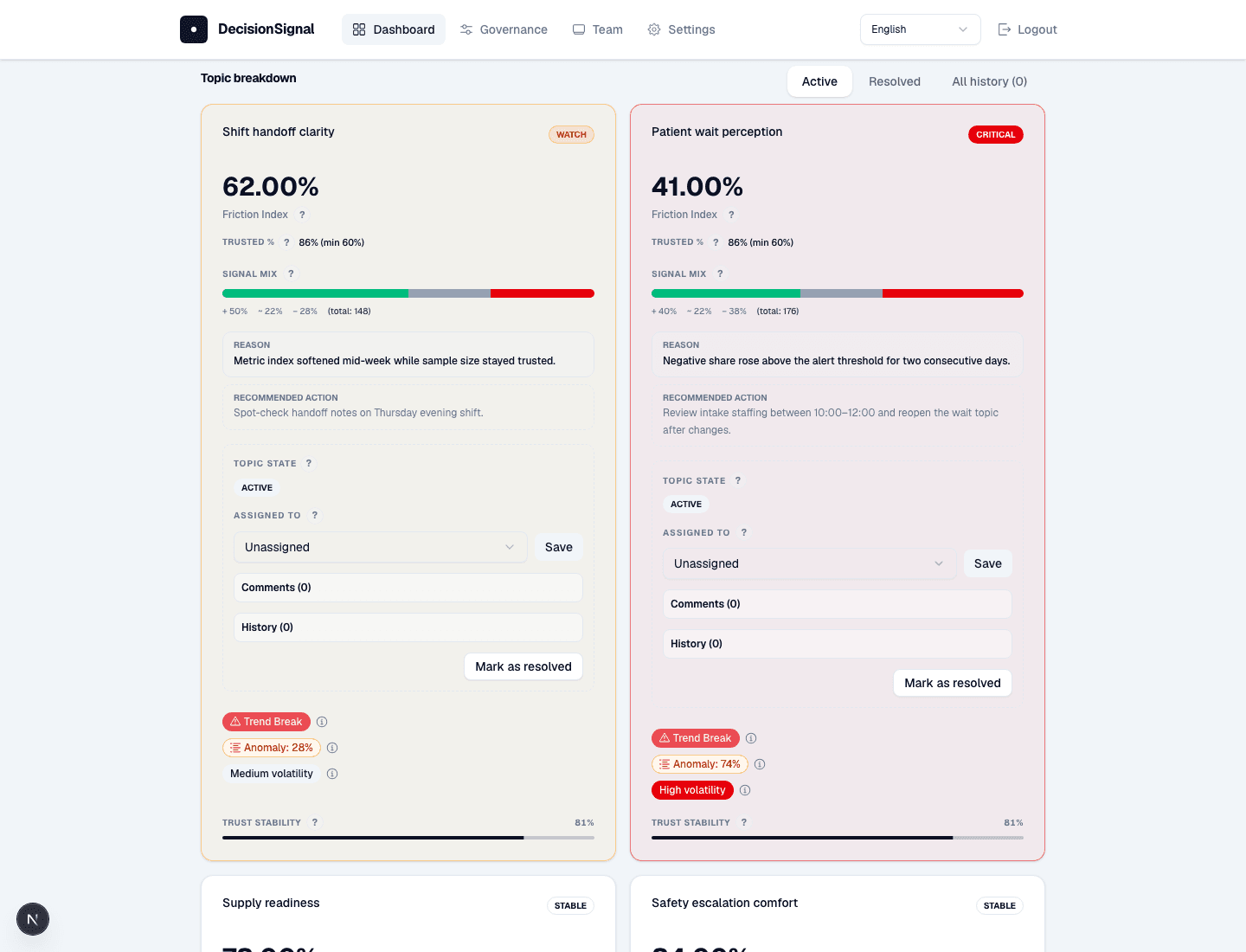 DecisionSignal: Context analytics