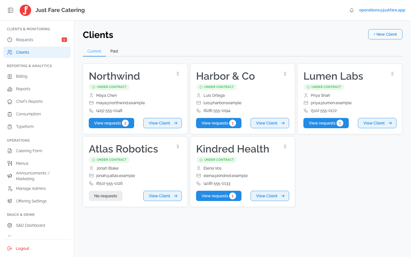 Just Fare: Client roster