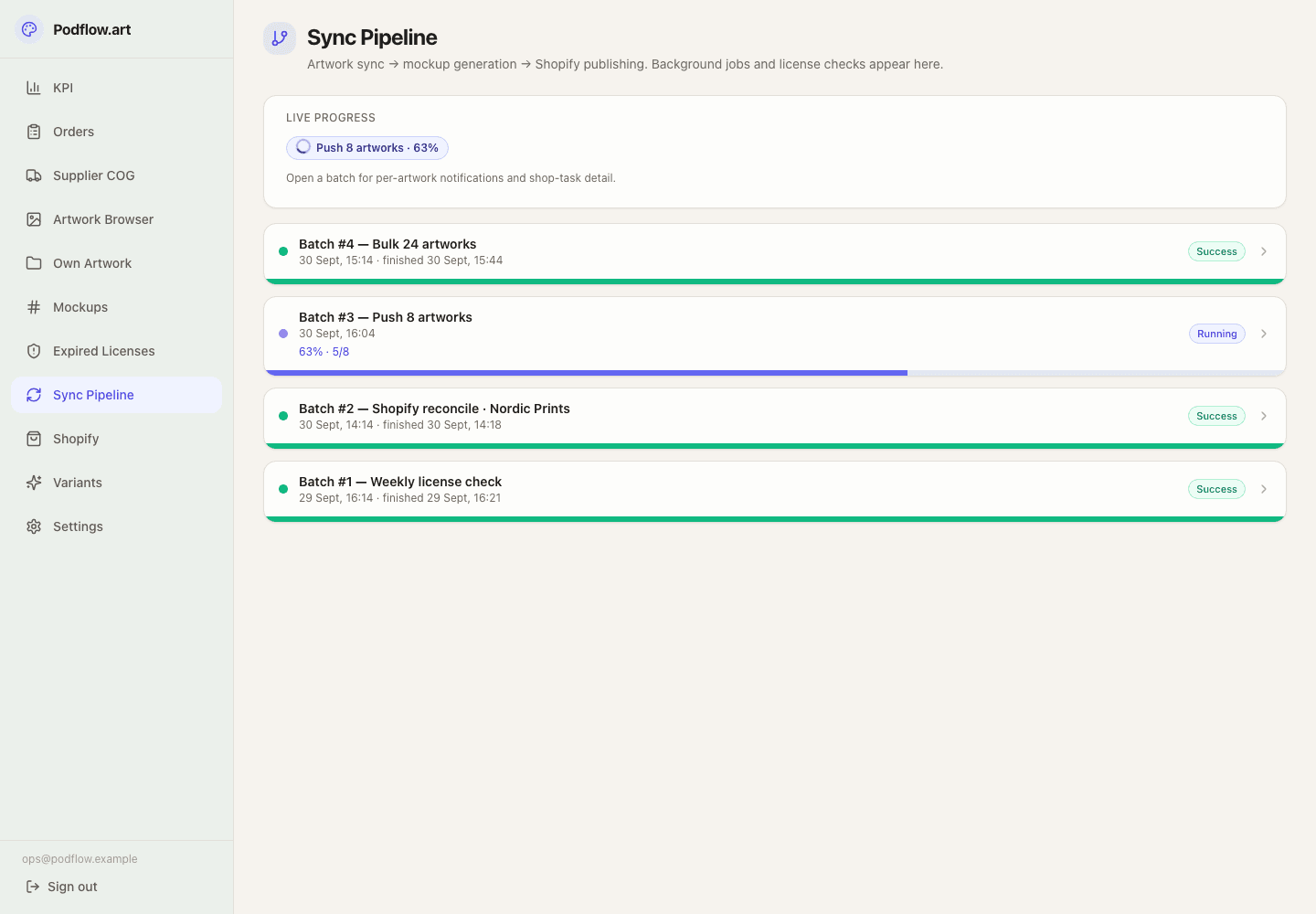 Podflow: Sync pipeline